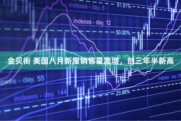 金贝街 美国八月新屋销售量激增，创三年半新高