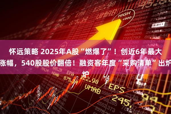 怀远策略 2025年A股“燃爆了”！创近6年最大涨幅，540股股价翻倍！融资客年度“采购清单”出炉