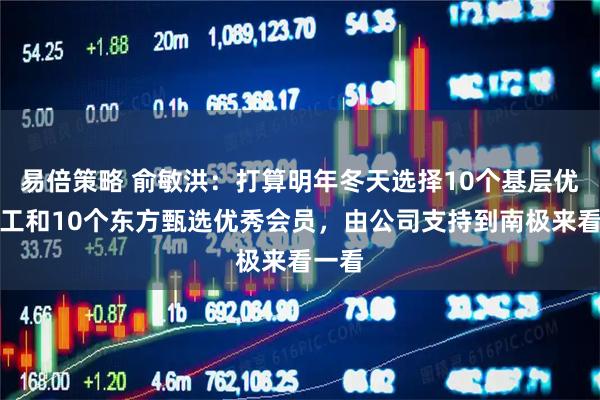 易倍策略 俞敏洪：打算明年冬天选择10个基层优秀员工和10个东方甄选优秀会员，由公司支持到南极来看一看